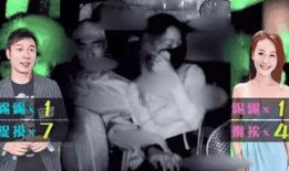 最新爆料男朋友出轨事件,男友深夜密会神秘女子，出轨真相令人震惊