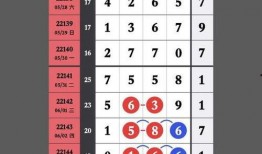 排列5规律最新爆料,揭秘中奖密码，助你一臂之力