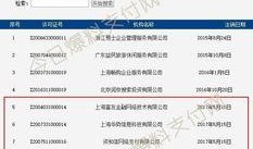 网贷公司最新爆料,行业乱象与监管挑战